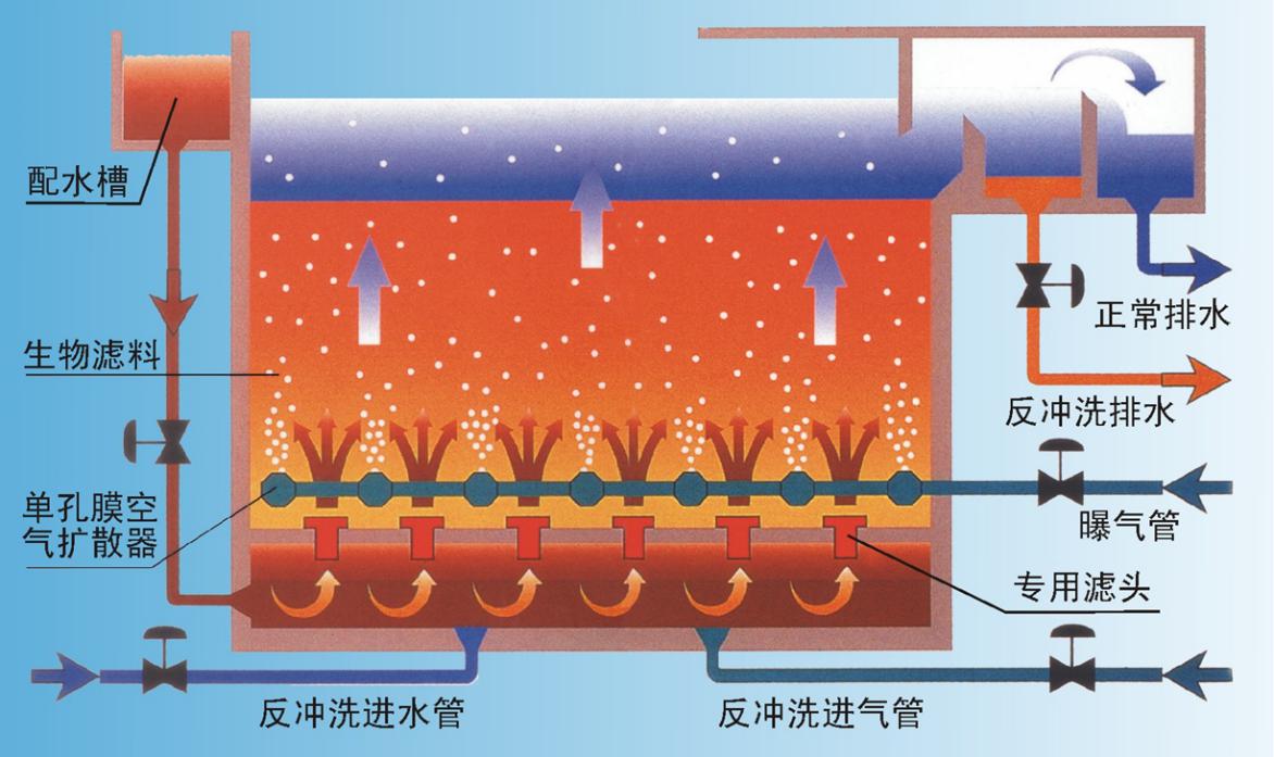 蘇州湛清環(huán)?？萍加邢薰? width=
