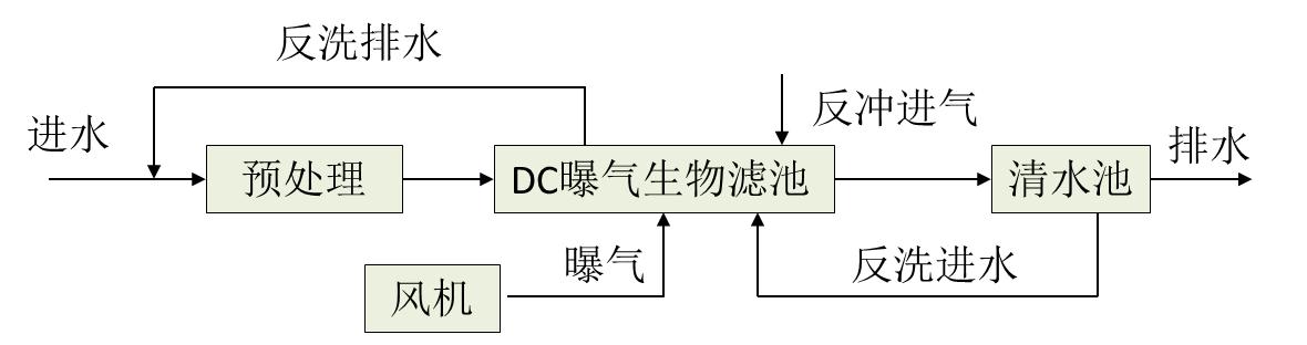蘇州湛清環(huán)?？萍加邢薰? width=