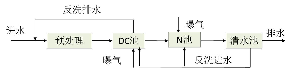 蘇州湛清環(huán)?？萍加邢薰? width=