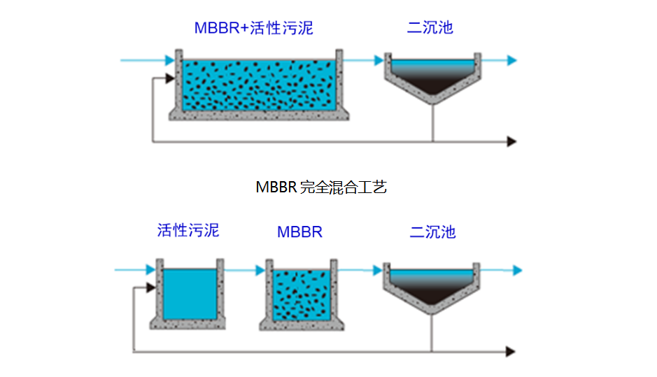 蘇州湛清環(huán)?？萍加邢薰? width=