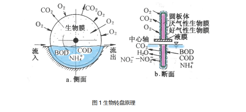 蘇州湛清環(huán)?？萍加邢薰? width=